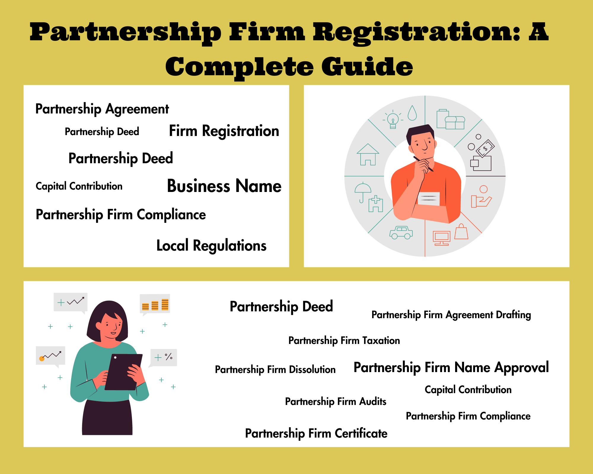 Partnership Registration Guide